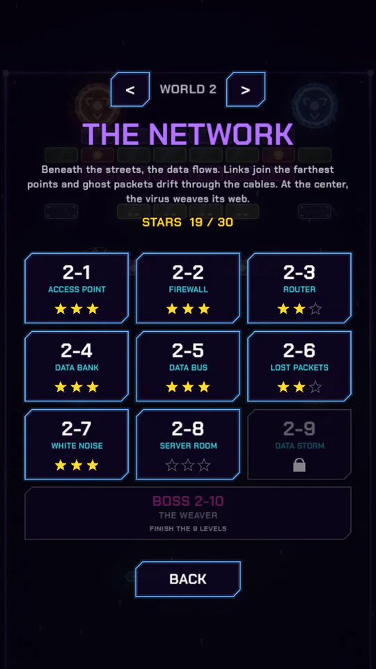 World 2 map with the stars earned on each level